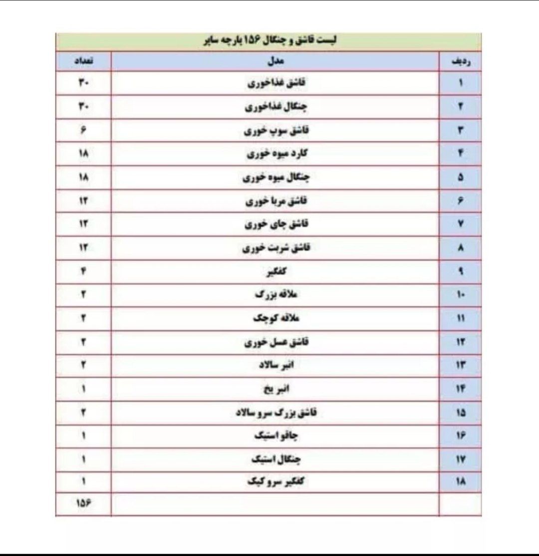 سرویس قاشق چنگال 156 پارچه ساپوربراق کدB0011 SA-1100 - تصویر 5